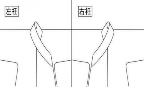 子曰：微管仲，吾其被发左衽矣是什么意思？