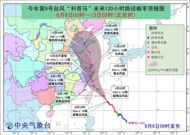超强台风“利奇马”来袭！中国气象局启动重大灾害（台风）三级应急响应