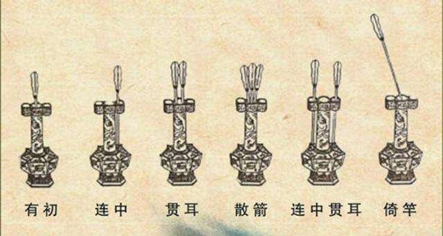 延续千年的中国传统礼仪和宴饮游戏“投壶”
